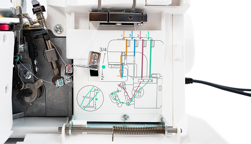 Janome MyLock 644D Thread chart